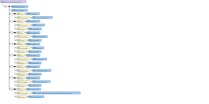 diagram-1260293004