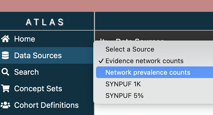 Atlas data sources