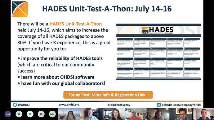 Hades, Software