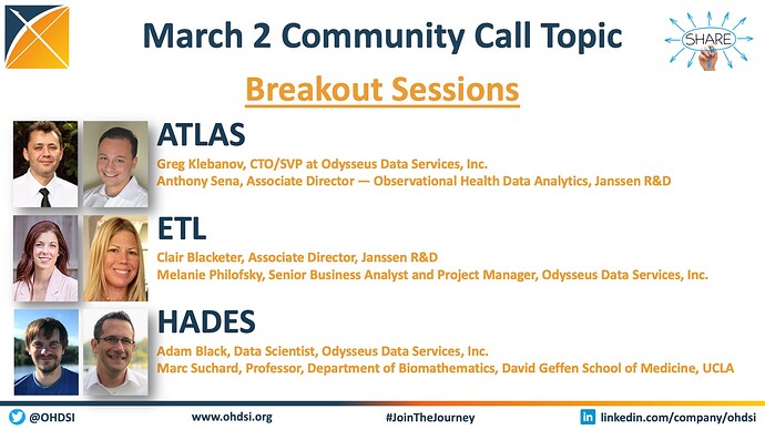 Mar2-Breakout-Sessions