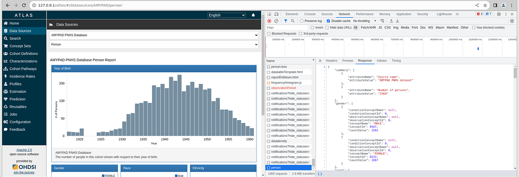Most reports in Atlas show no data or error - Implementers - OHDSI Forums